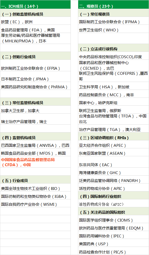 ich简介.png
