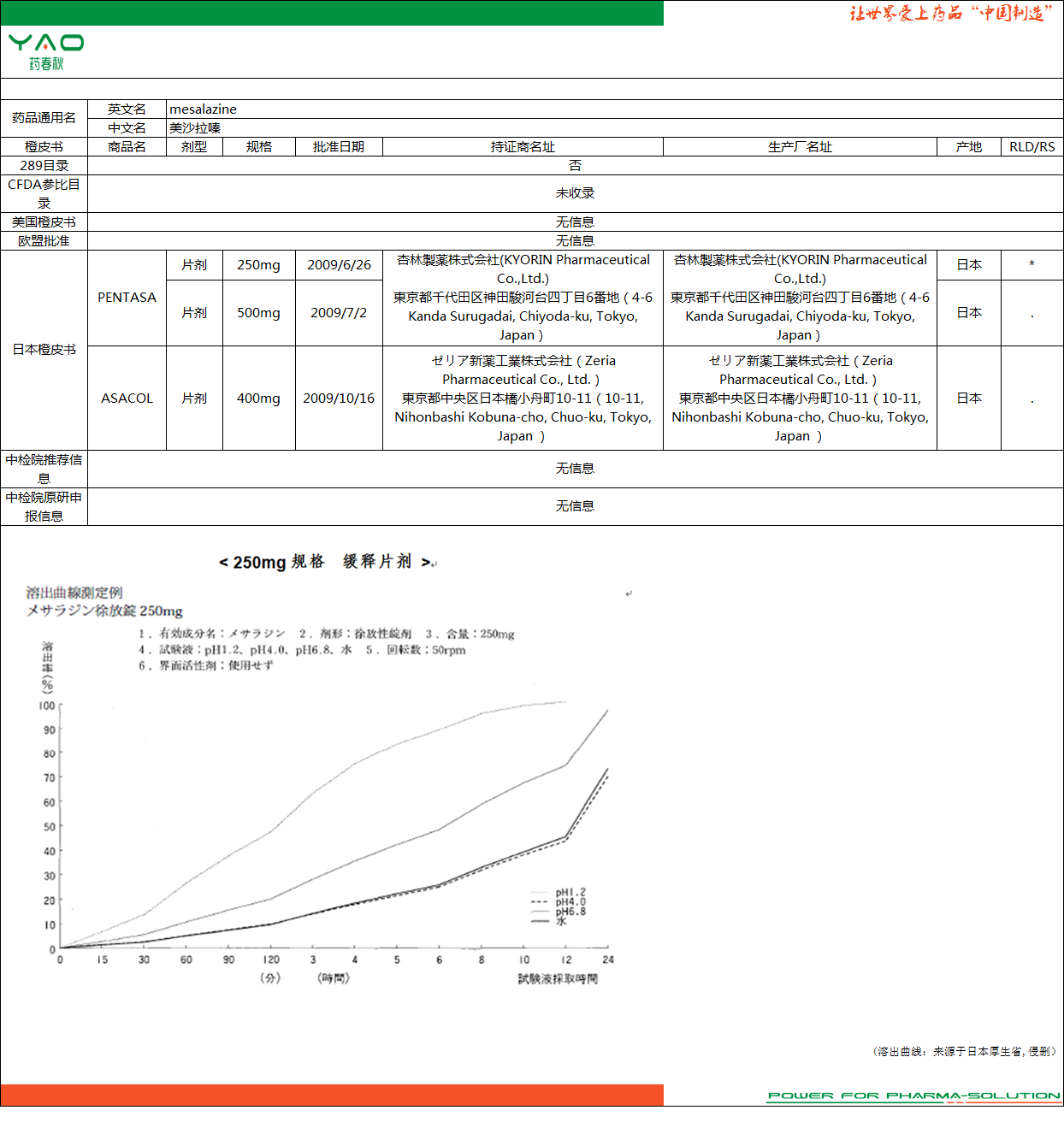 美沙拉嗪.png