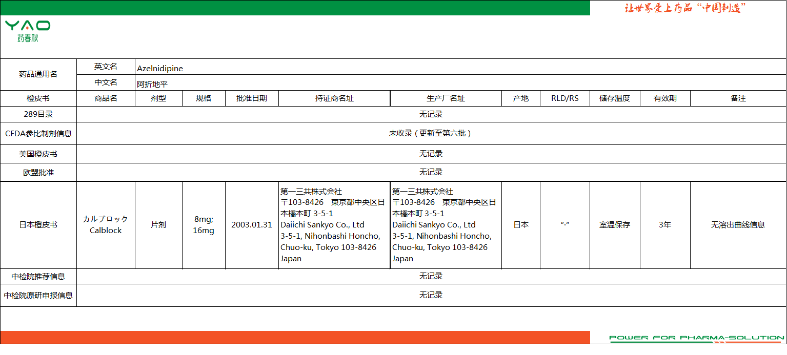 阿折地平.png