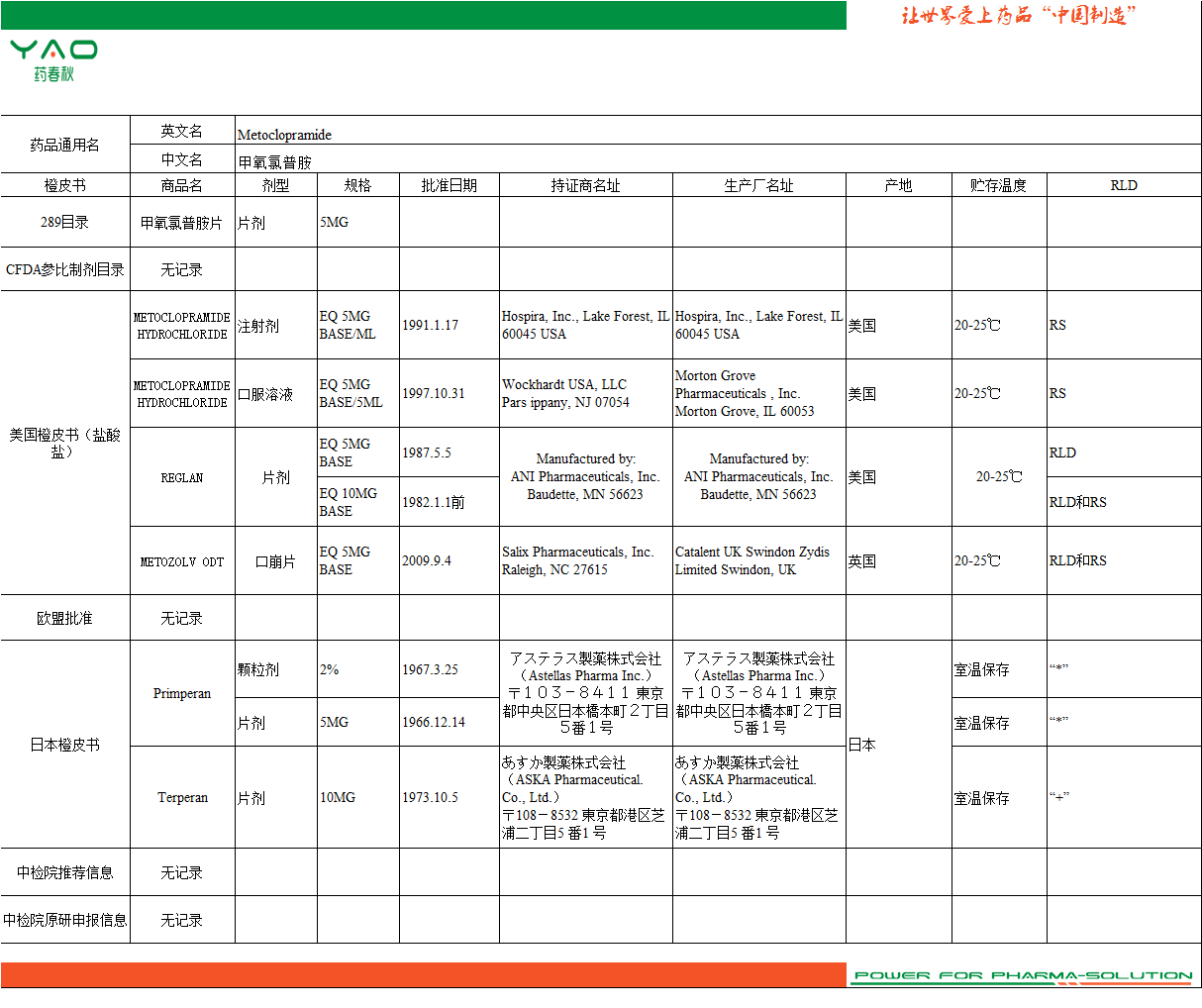 甲氧氯普胺.png