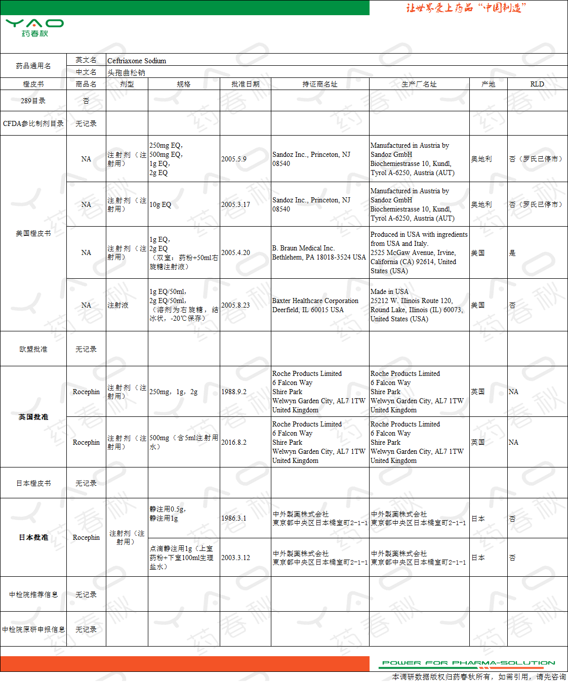 头孢曲松钠.png