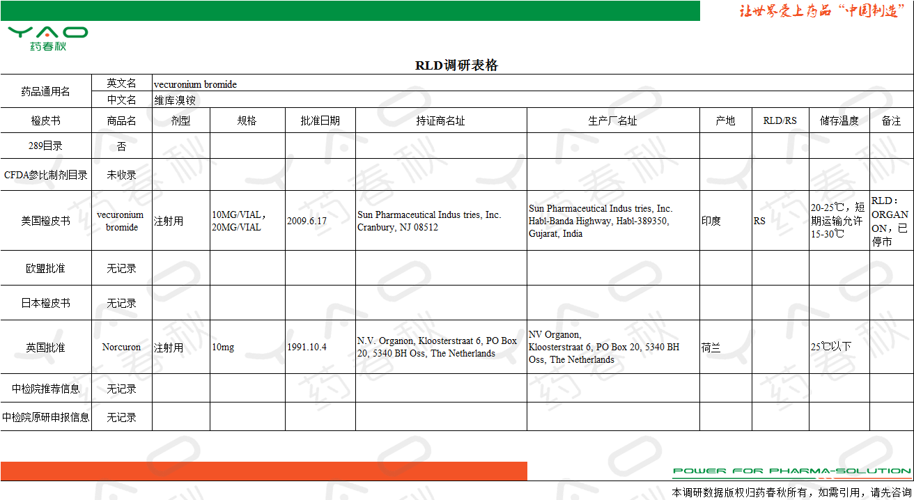 维库溴铵.png