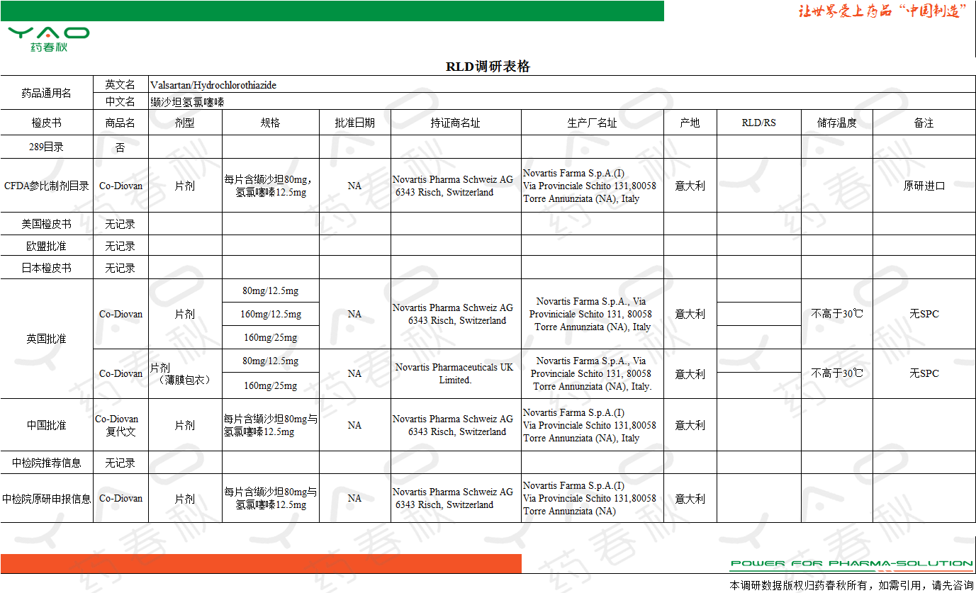缬沙坦氢氯噻嗪.png