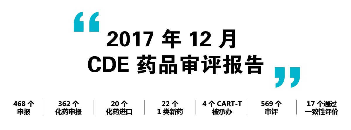 Insight数据库出品：2017年12月药品审评审批-1.jpg