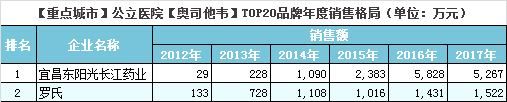 top20.png
