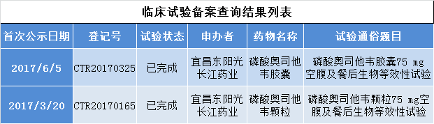 be备案.png