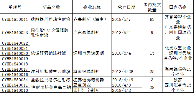 1525933268225099.png QQ图片20180509155145.png
