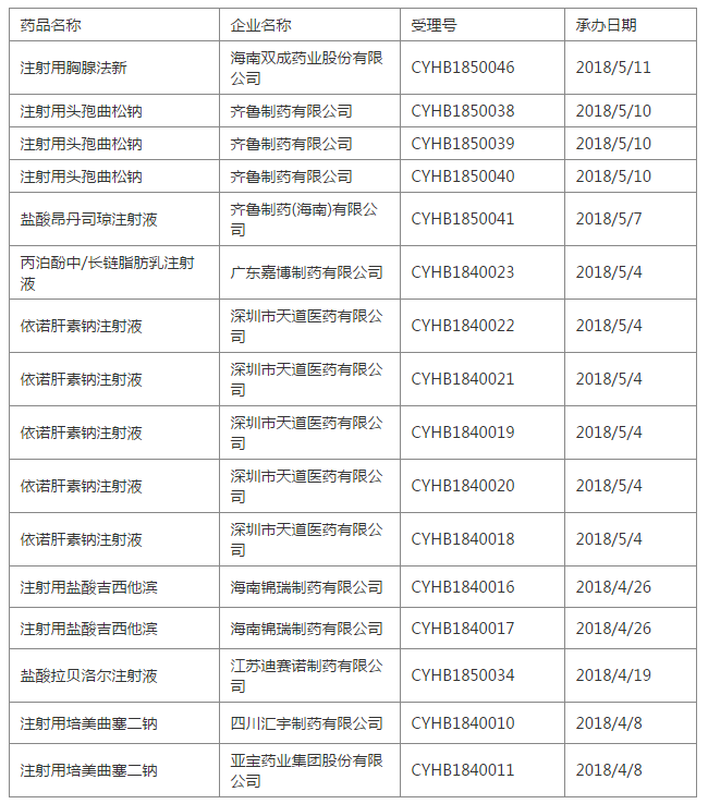1526527352115110.png QQ截图20180517111000.png