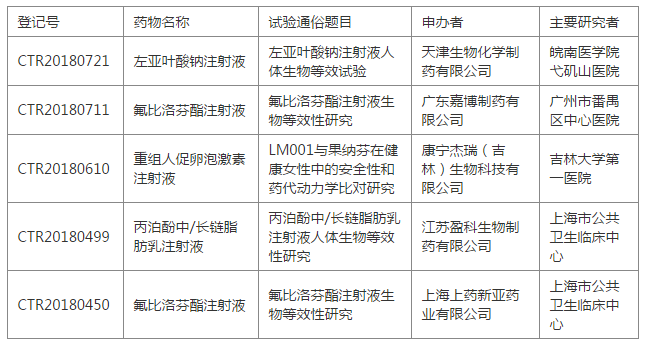 1526527364137938.png QQ截图20180517111049.png