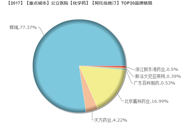企业格局.png
