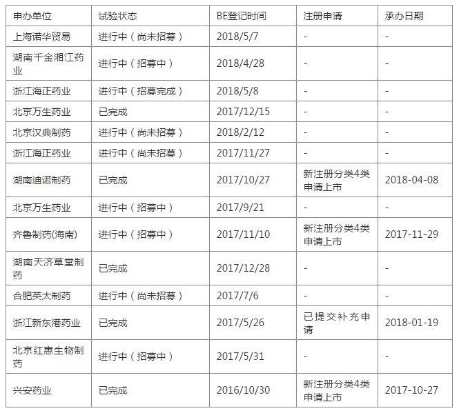 QQ截图20180521104654.png