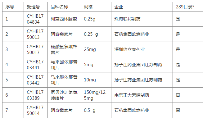 1527126446397527.png QQ截图20180524094321.png