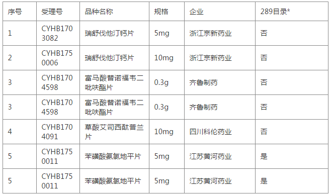 1527126453347180.png QQ截图20180524094341.png