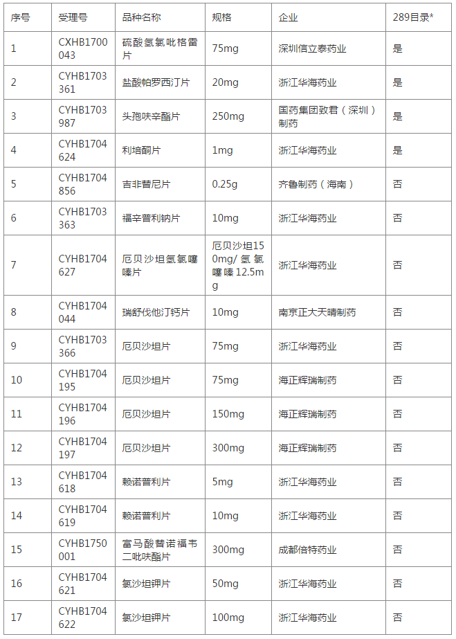 1527126459131918.png QQ截图20180524094409.png