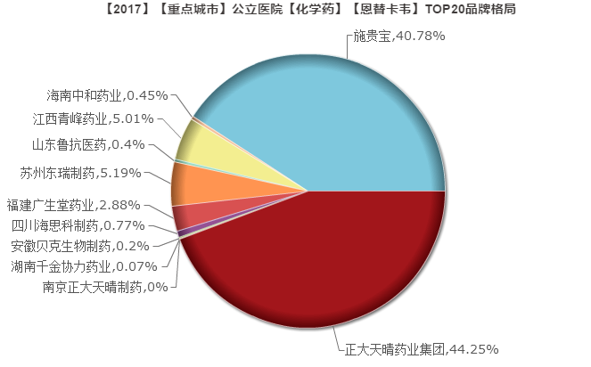 1528077581609631.png QQ截图20180525112314.png