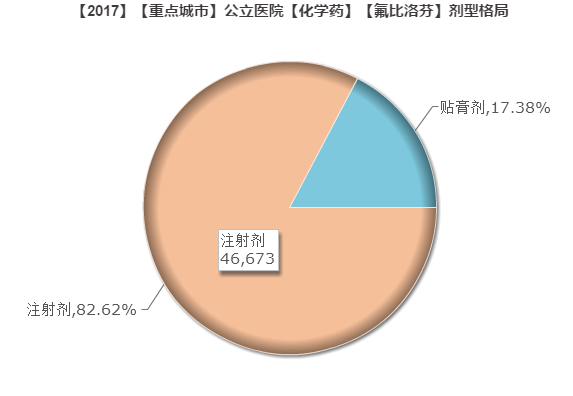 氟比洛芬.png