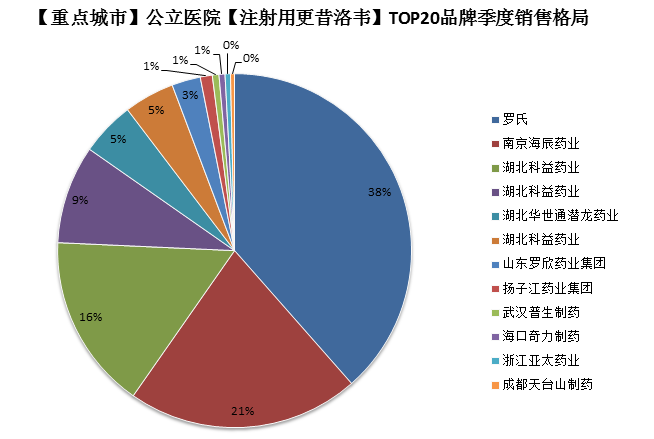 1528768393118931.png QQ截图20180604151613.png