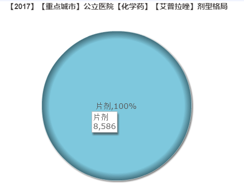 1528770287958016.png 艾普拉唑.png