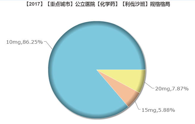 1528770630510701.png 规格.png