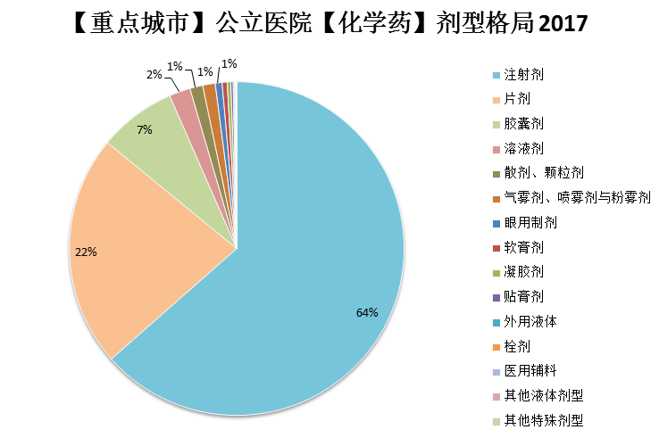 1529898741905259.png QQ截图20180621153228.png