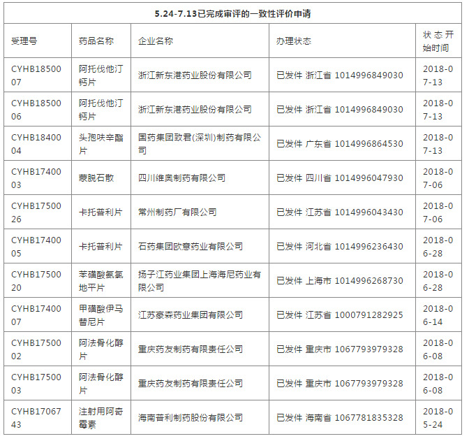 QQ截图20180720093220.png