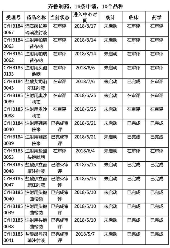 1535594932807276.jpg qilu.jpg
