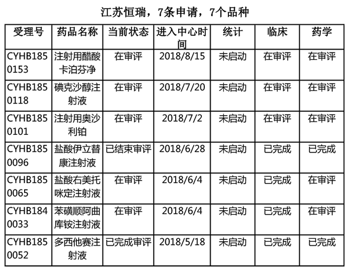 1535594943351913.jpg 恒瑞.jpg