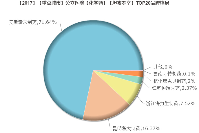 1537322090700127.jpg 坦索罗辛.jpg