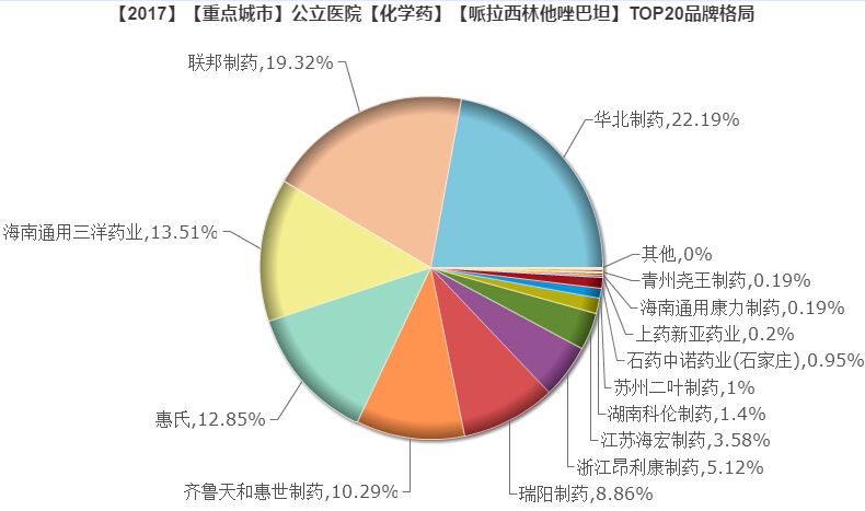 1537944334398216.jpg 哌拉西林他唑巴坦.jpg