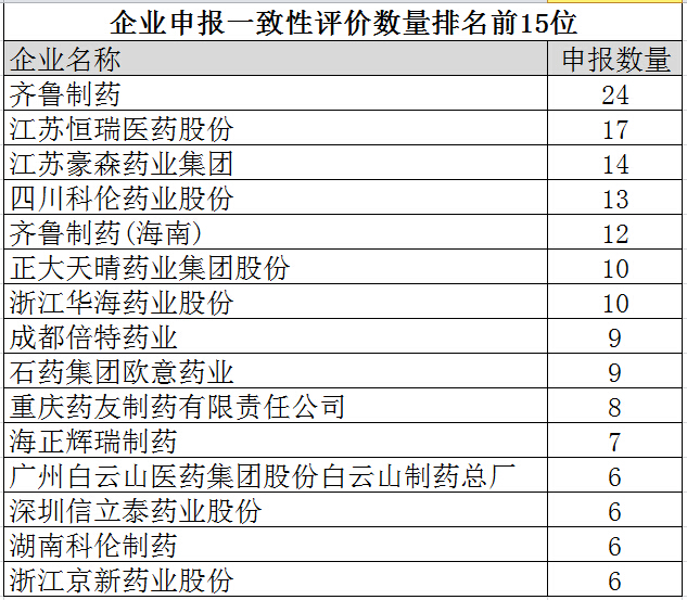 企业前15.jpg