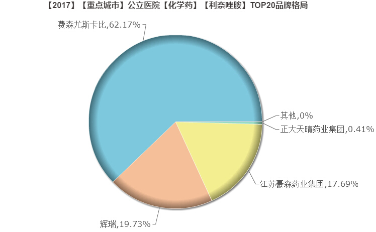 利奈唑胺.jpg