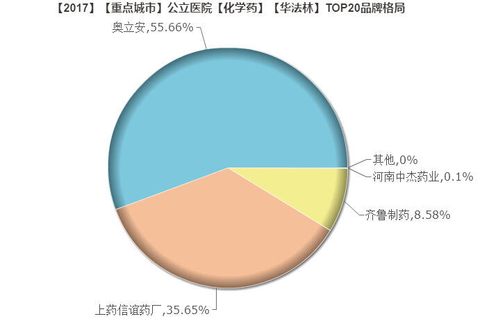 华法林.jpg