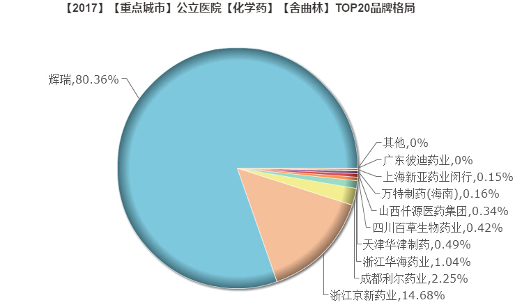 舍曲林.jpg