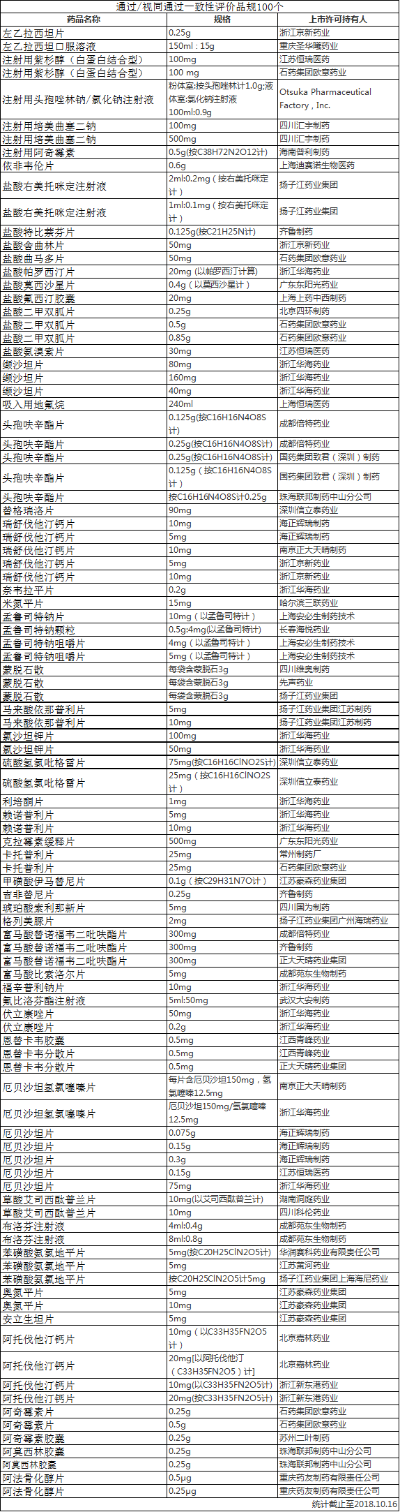 1539764880309570.png QQ图片20181017162141.png