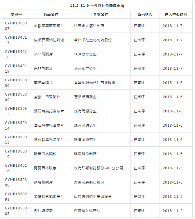 1542160455657138.jpg QQ截图20181113101906.jpg