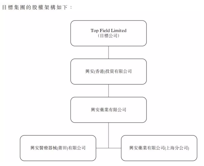 1552009546125523.png 1552009523(1).png