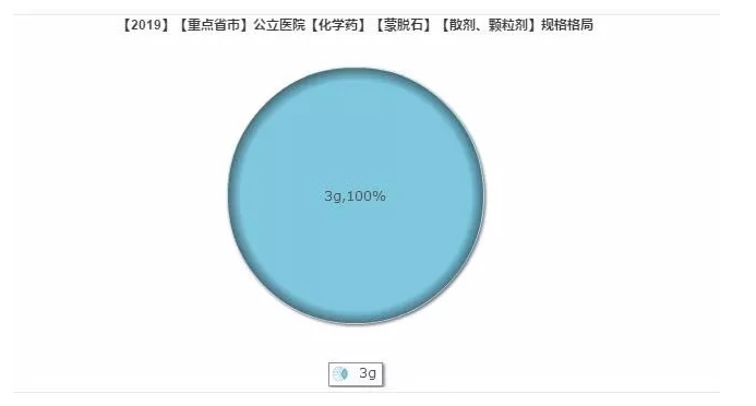 1563432095997562.png blob.png