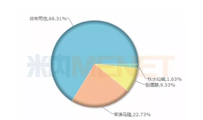 1564642891116586.png blob.png