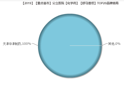 1567666401637558.png blob.png