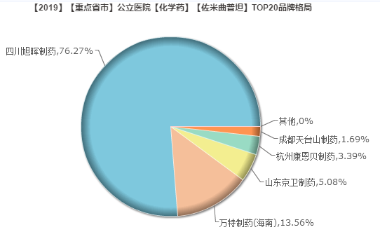 1567666446220839.png blob.png