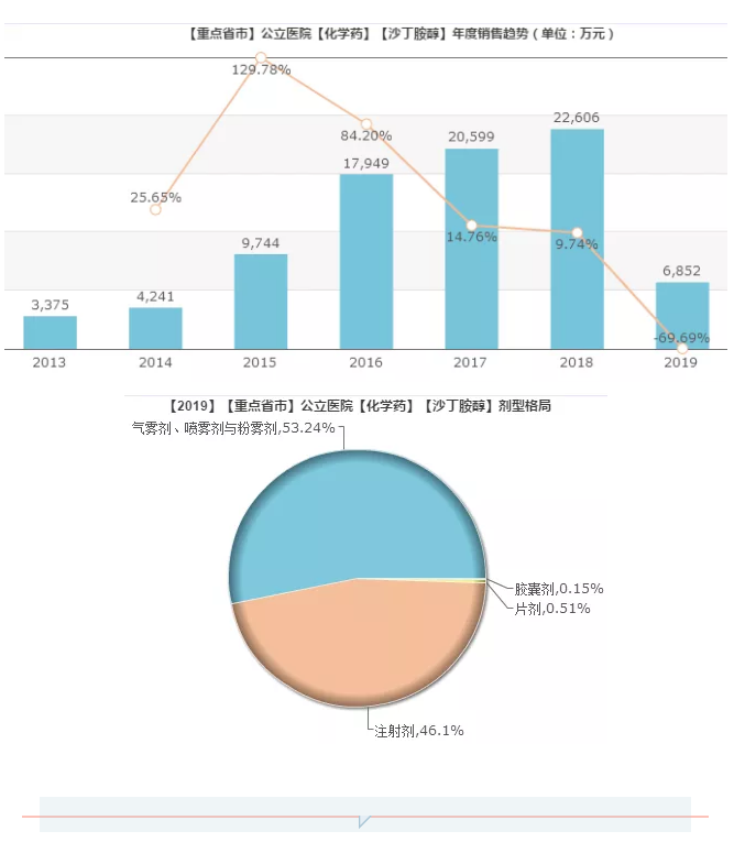 1570692133503127.png blob.png